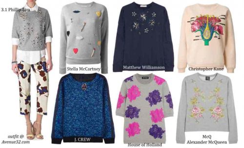 Embellished sweatshirt trend shopping guide