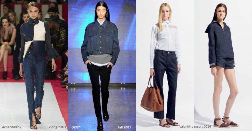 Denim trends 2013-2014: indigo denim