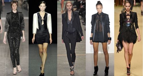 Paris Fashion Week ss09 trend: tuxedo