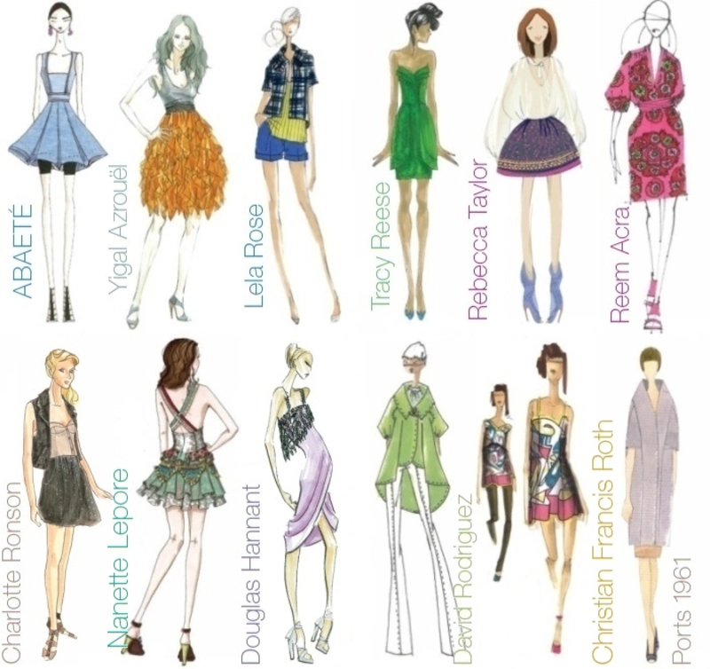 Designers must-haves spring 2009