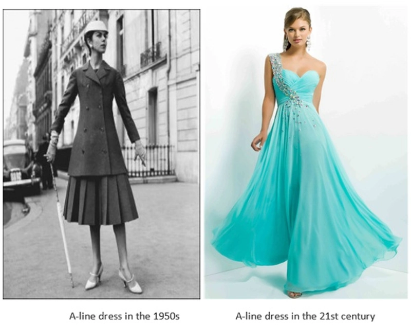 Prom of Your Dreams