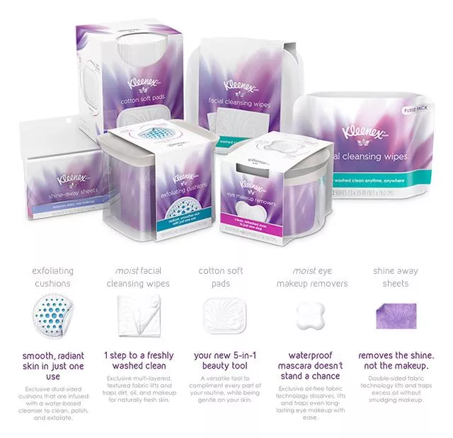 The full Kleenex Facial Cleansing collection