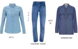 Denim trends 2013-2014: shopping tips